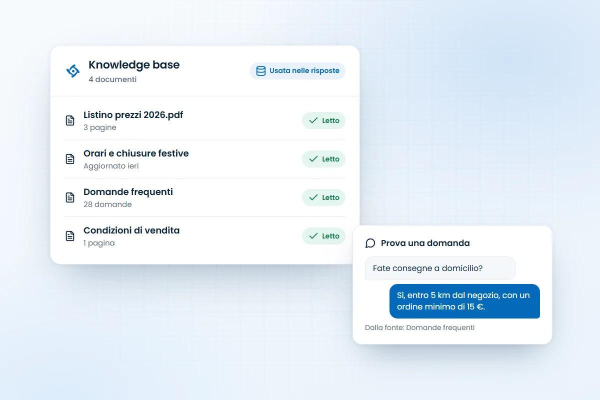 La knowledge base di Chattoo con listino, orari, domande frequenti e condizioni di vendita, e una domanda di prova a cui Chattoo risponde dai documenti